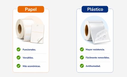 etqieutas-croquis-etiqueta-plastico-y-etiqueta-papel